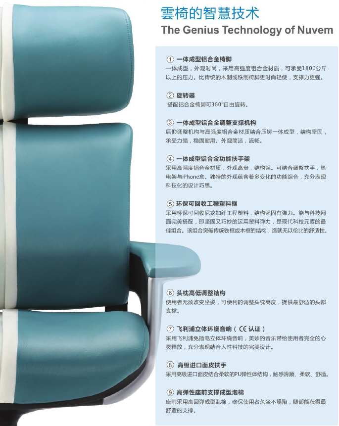 ��ϵ�а칫��˵��